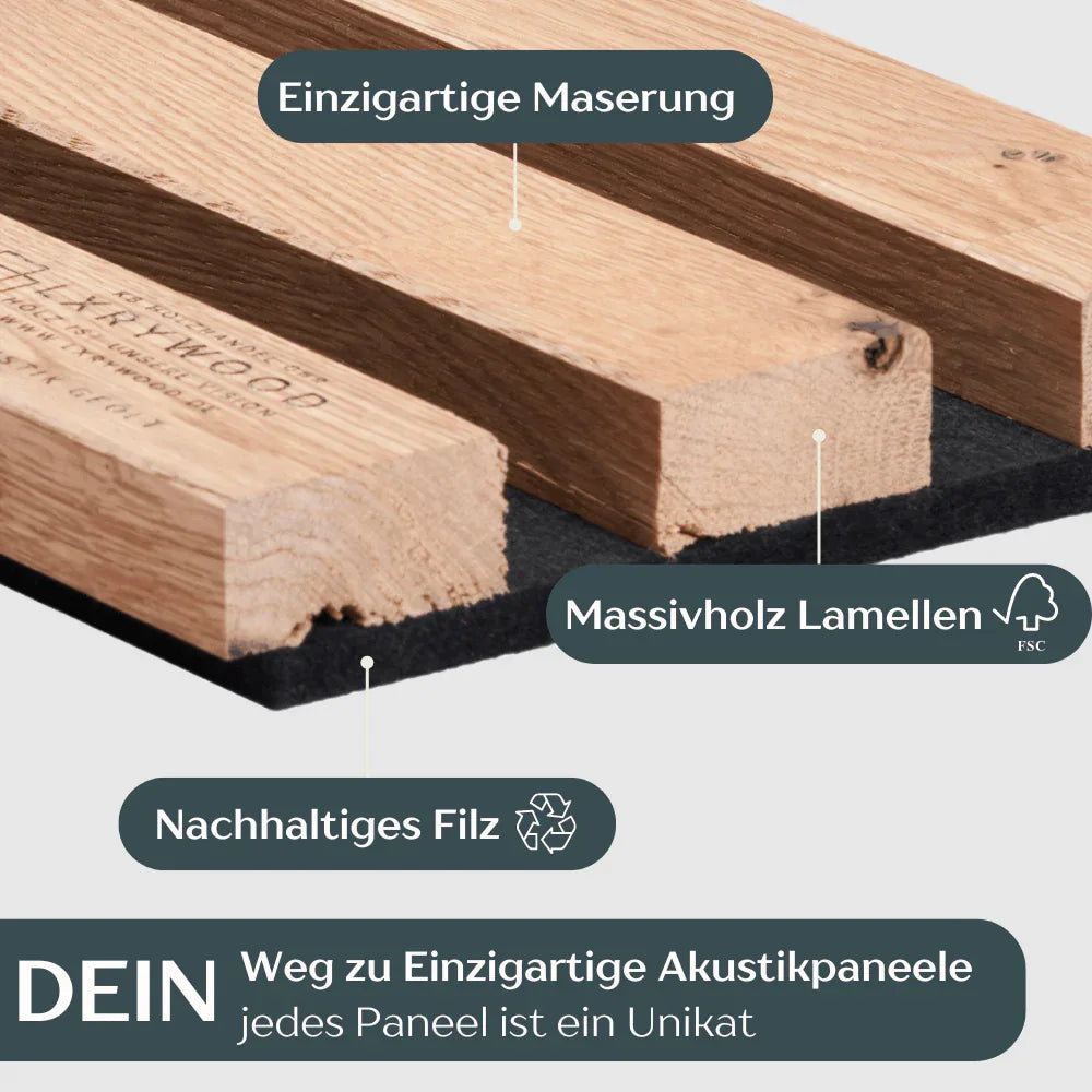 Eiche Rustik geölt – Akustikpaneel an Wohnzimmerwand, lebendige Holzoptik